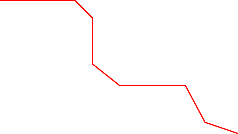 Design Line